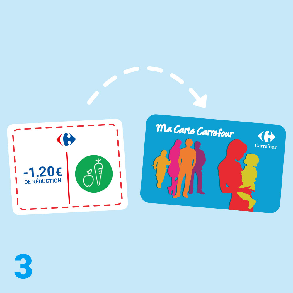 réduction coupon promo carrefour dématérialisé