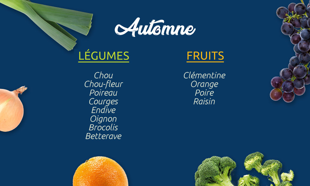 Automne