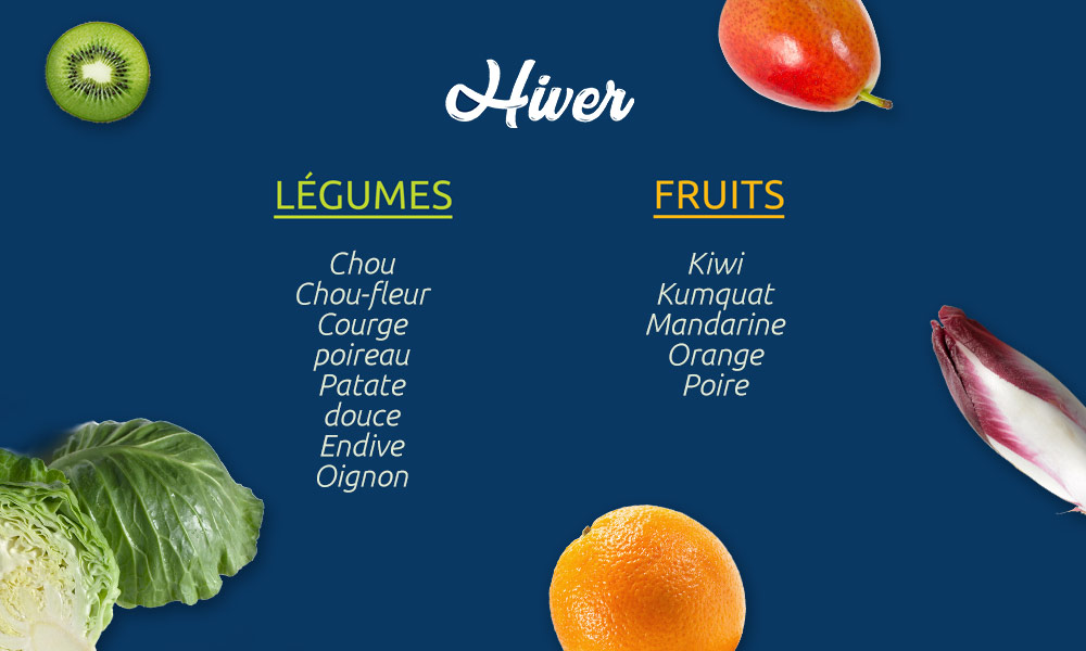 Hiver