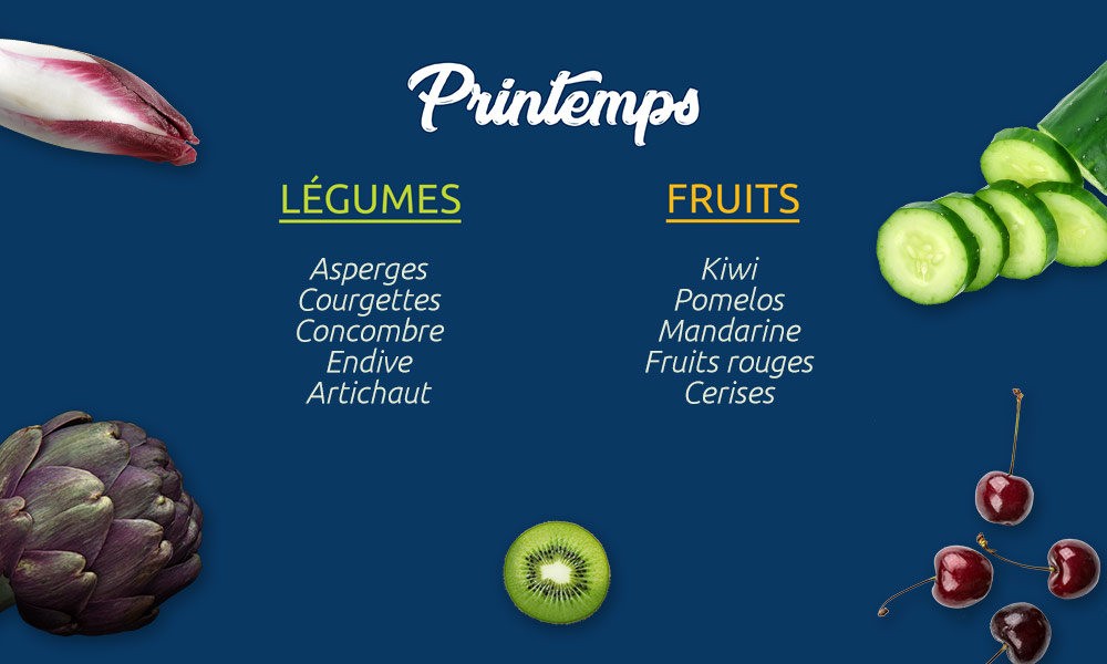 Printemps