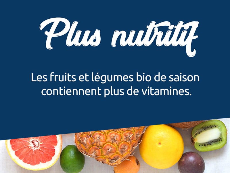 fruits plus nutritif
