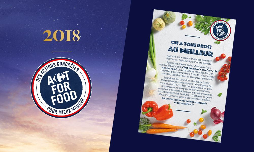 Act For Food