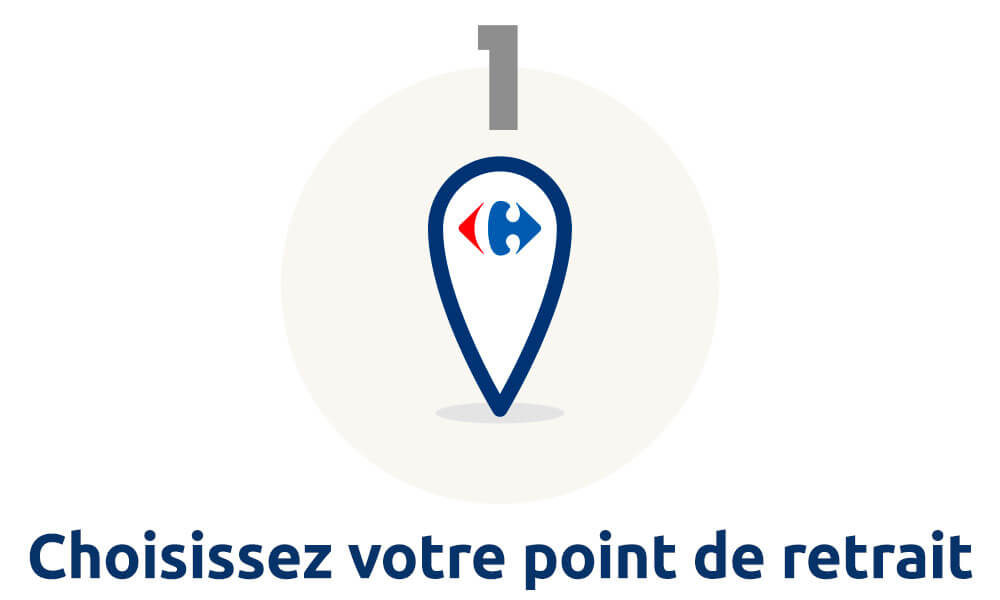 Point retrait
