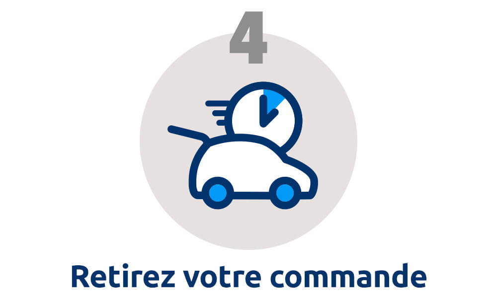 Retrait commande