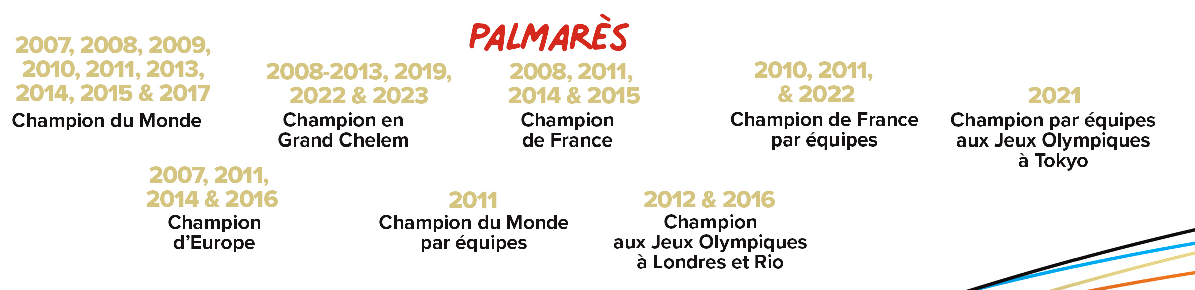 Teddy RINER