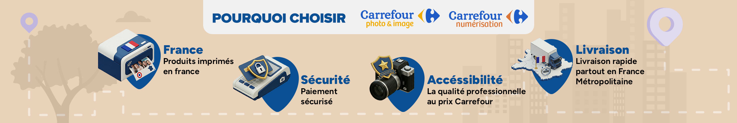 Pourquoi choisir Carrefour Photo & Numérisation : 4 engagements clés.