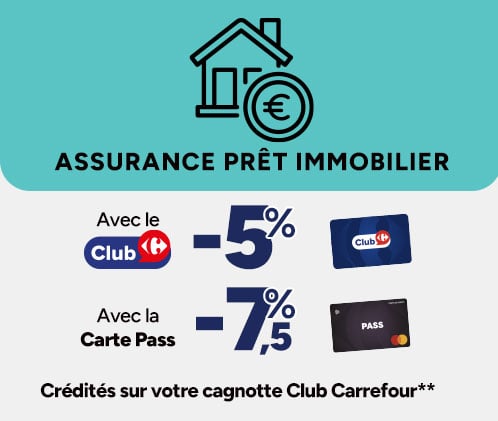 Assurance prêt immobilier Carrefour Banque.