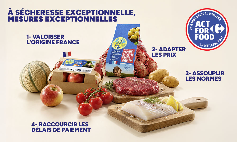 Soutien aux producteurs Carrefour